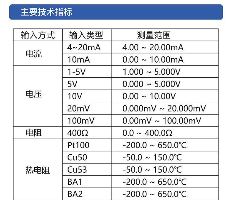 威格無紙記錄儀（VG5300）無紙萬能輸入，廠家直銷，品質(zhì)保障插圖3