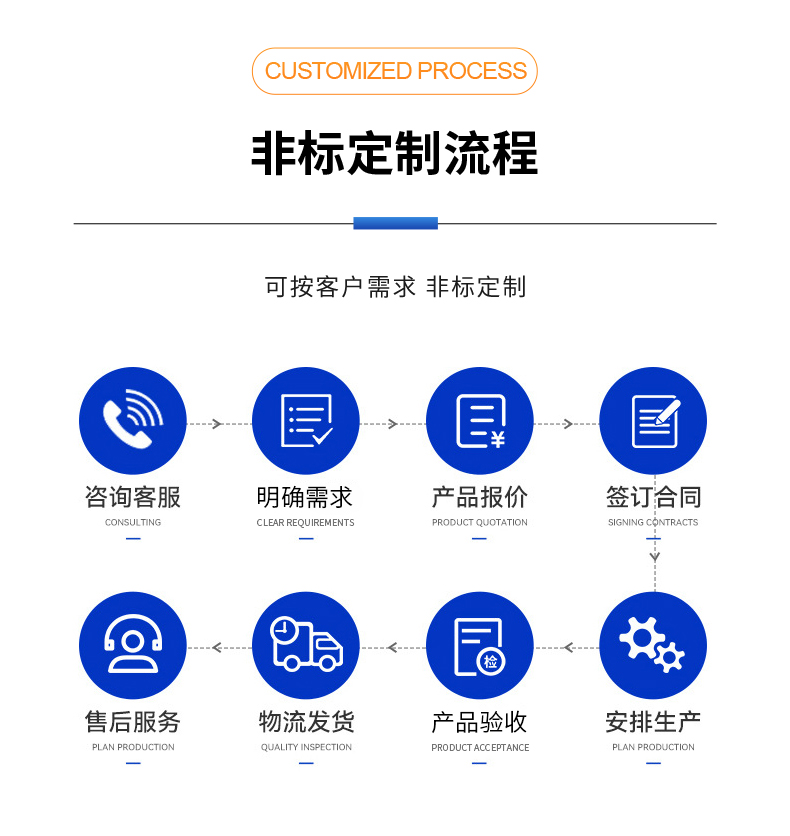 威格新品-多通道，多功能、高精度功率分析儀VG3000系列 廠家直銷 質(zhì)量保障插圖14