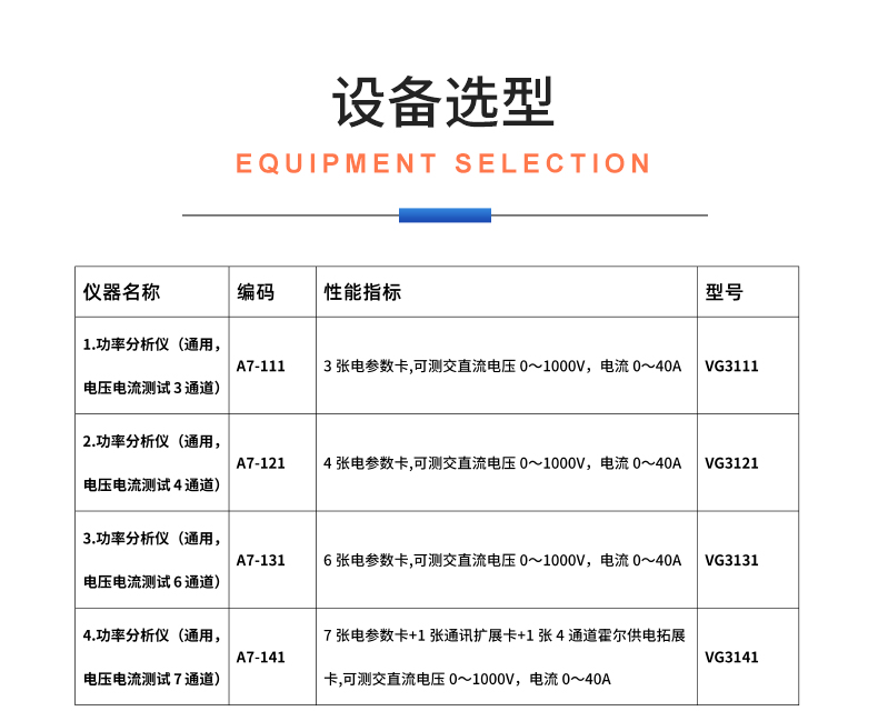 威格新品-多通道，多功能、高精度功率分析儀VG3000系列 廠家直銷 質(zhì)量保障插圖31