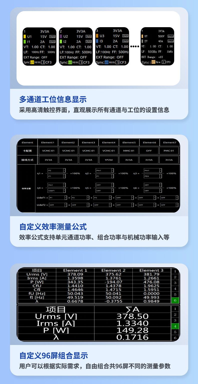 威格新品-多通道，多功能、高精度功率分析儀VG3000系列 廠家直銷 質(zhì)量保障插圖8